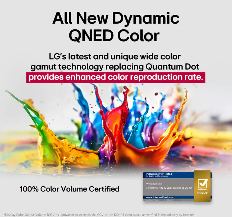 LG 86QNED85ACA / 86QNED85ACA / LG 86QNED85 / 86QNED85